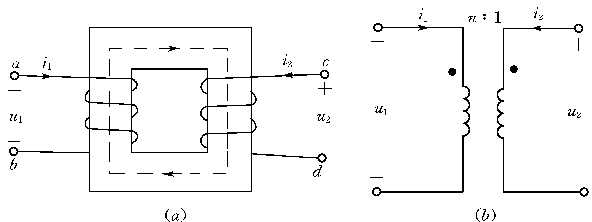 理想变压器两端口的电压、电流之间的关系