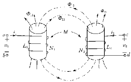 耦合电感元件的电压、电流关系