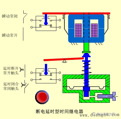空气阻尼式时间继电器结构及工作原理