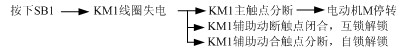 两个交流接触器互锁的正反转控制电路图解
