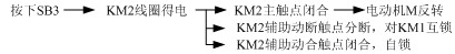 两个交流接触器互锁的正反转控制电路图解