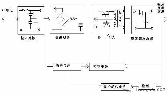 稳压原理