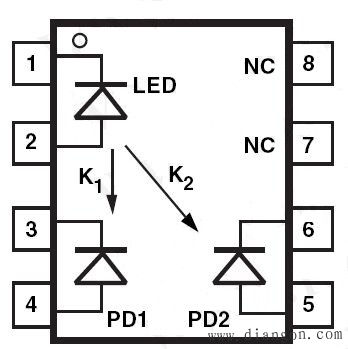 光电耦合器工作原理图解