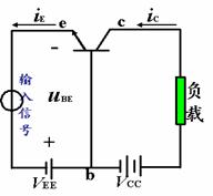 晶体管的电流分配问题和放大作用