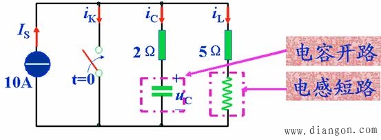 动态电路的过渡过程和初始条件