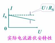 电压源与电流源