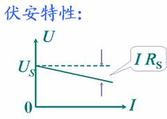 电压源与电流源