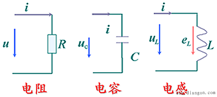 常用的电路模型元件