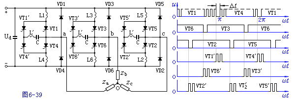 电感储能式逆变器电路原理图及其触发脉冲安排