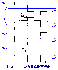 三相串联电感式逆变器输出电压波形及数量关系