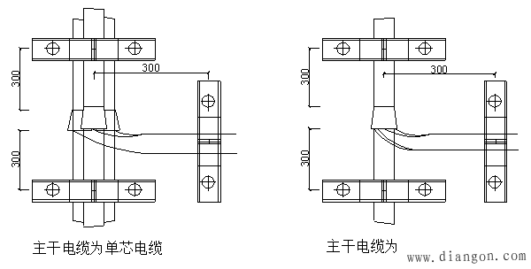 预分支电缆安装图集