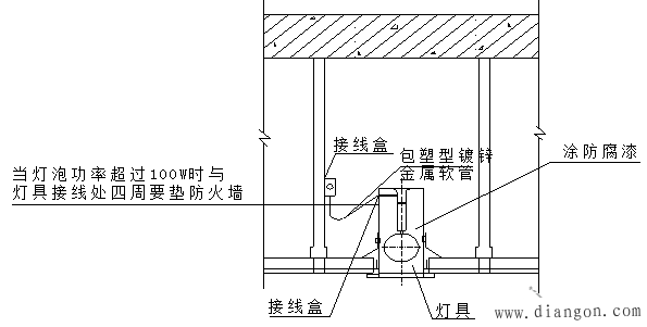 吊顶筒灯安装方法图解