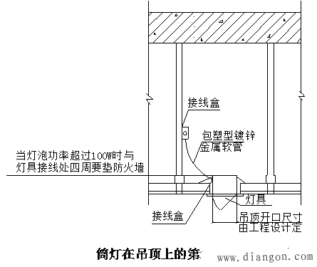 吊顶筒灯安装方法图解