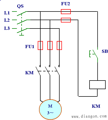 三相异步电动机的点动控制电路图解
