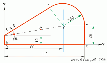 直线、圆弧类零件的数学处理
