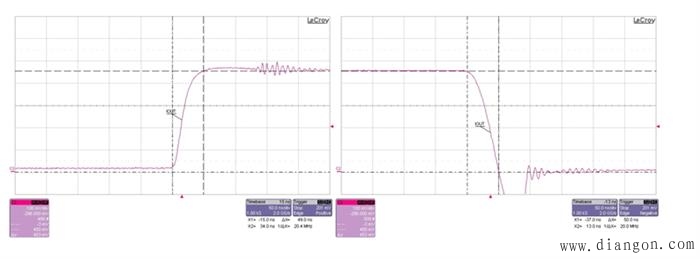 用电子负载测试电源的瞬态响应方法