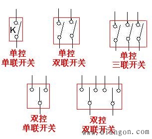 双联单控开关什么意思?双联双控开关什么意思?三联单控开关什么意思?