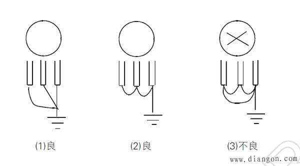 变频器配线安装注意事项