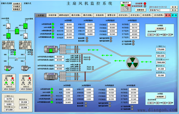 引起变频器过热的故障原因和解决方案