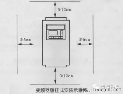 引起变频器过热的故障原因和解决方案