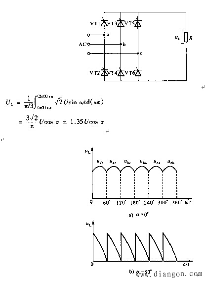 单相可控整流电路和三相可控整流电路