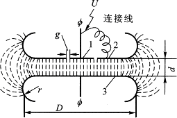 高电压测量技术