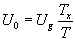 相位差的数字测量