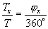 相位差的数字测量