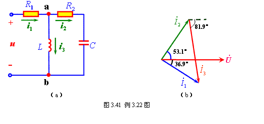 分析正弦交流电路的相量法