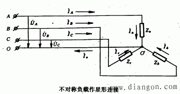 三相负载的星形连接