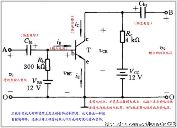 如何判断三极管工作在线性区