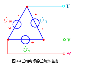 三相电源的星形（Y）连接和三相电源的三角形（Δ）连接