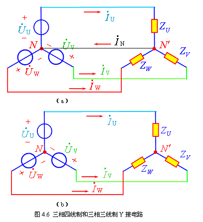 三相负载的连接方式_三相负载星形连接_三相负载三角形连接