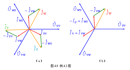 三相负载的连接方式_三相负载星形连接_三相负载三角形连接