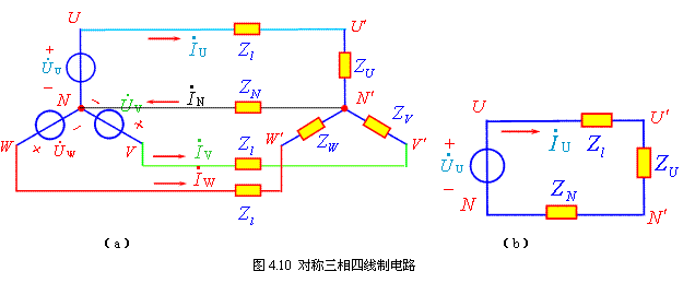 什么是对称三相电路?对称三相电路的特点