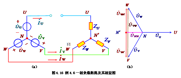 不对称三相电路例题