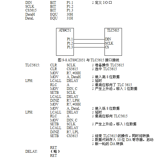 SPI串行扩展应用实例