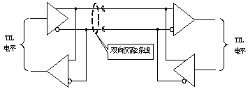 rs485通讯接口_RS-485接口示意图