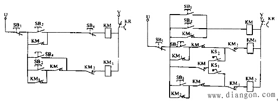 电气控制线路设计实例