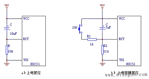 80C51单片机复位及复位电路