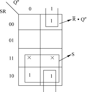 RS触发器及其描述方法