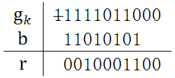 CRC循环冗余算法原理