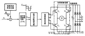 直流伺服电机的调速控制系统