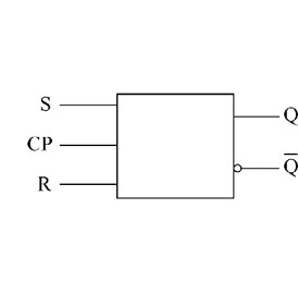 同步RS触发器的电路结构及动作特点
