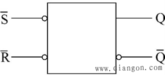 基本RS触发器电路结构与工作原理