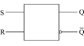 基本RS触发器电路结构与工作原理