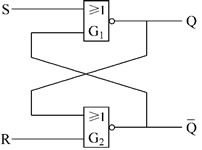 基本RS触发器电路结构与工作原理