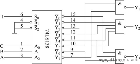 集成3-8线译码器电路图和逻辑符号