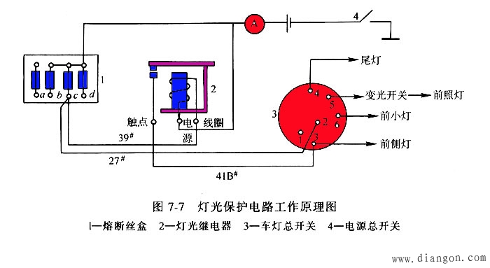 点击放大