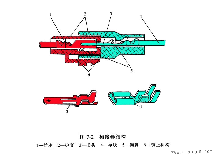 点击放大